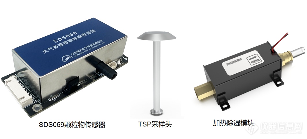 如何用激光颗粒物传感器提高大气环境PM2.5和PM10监测精度