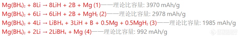 全固态电池Mg(BH4)2电极材料的研究