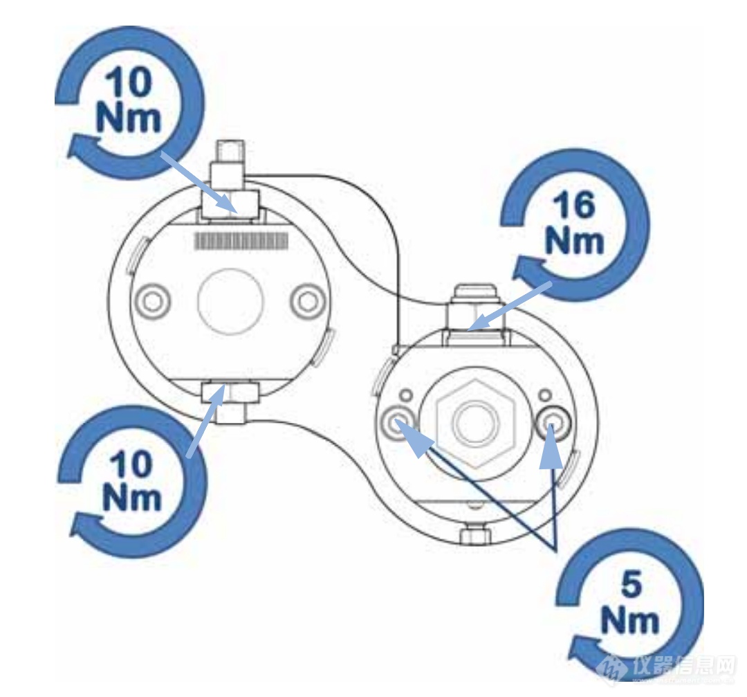 Agilent 1290 如何更换压力传感器