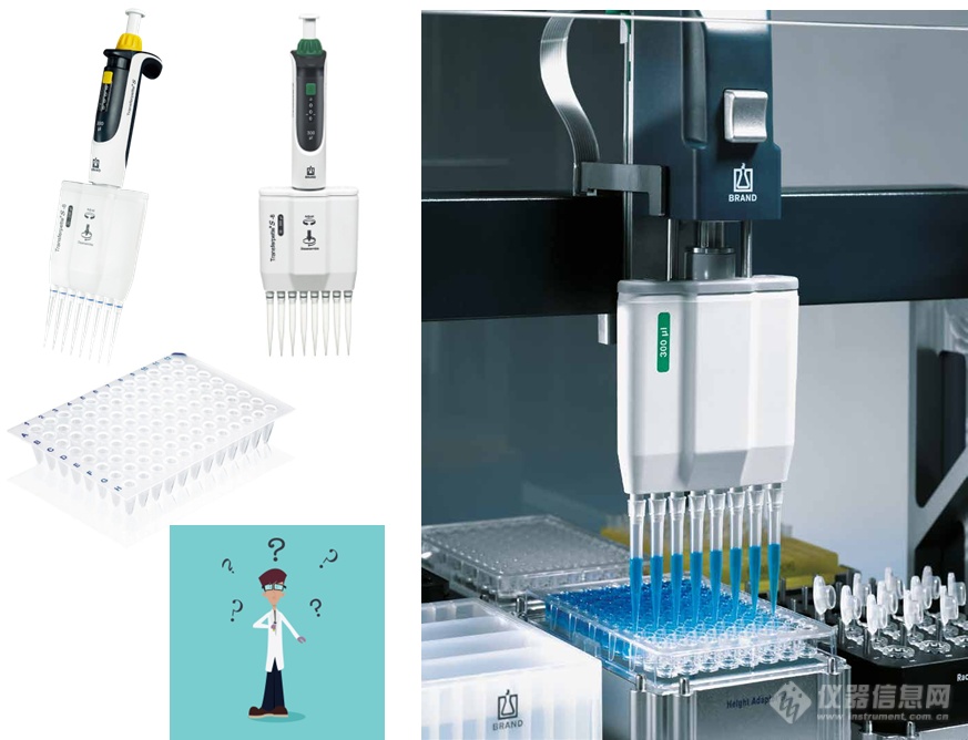 自动化移液担心挂壁和滴液？BRAND新型移液工作站软件，解决你的困扰
