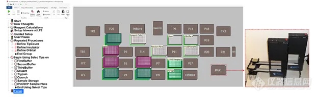 自动化助力蛋白质组学样本高质量制备