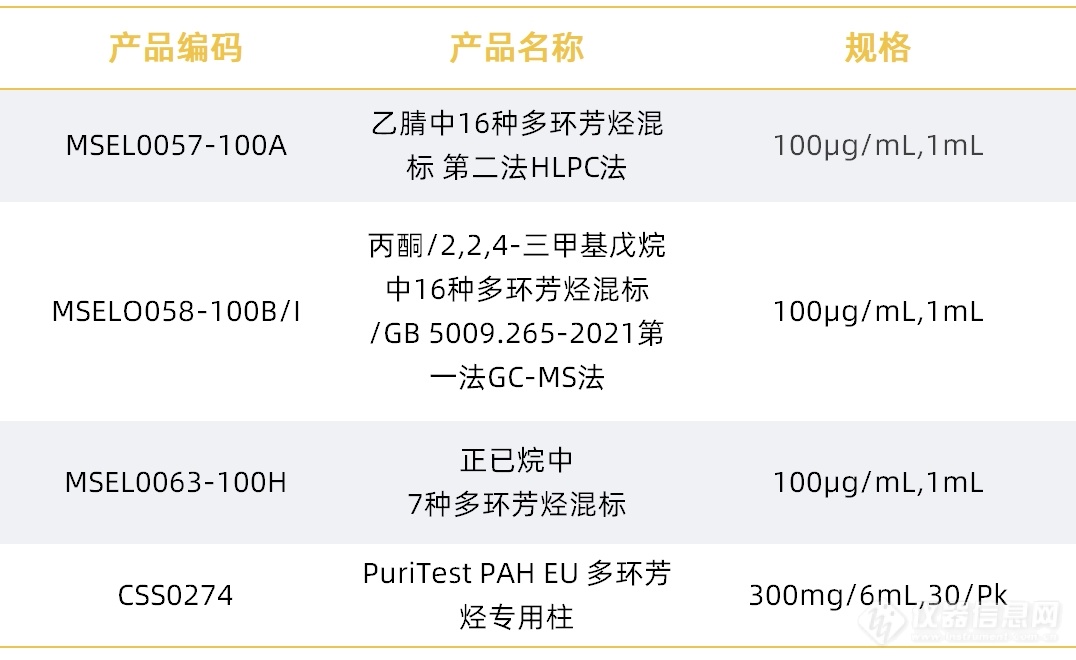 【油罐车“混装”背后】：探究食用油检测查些啥？