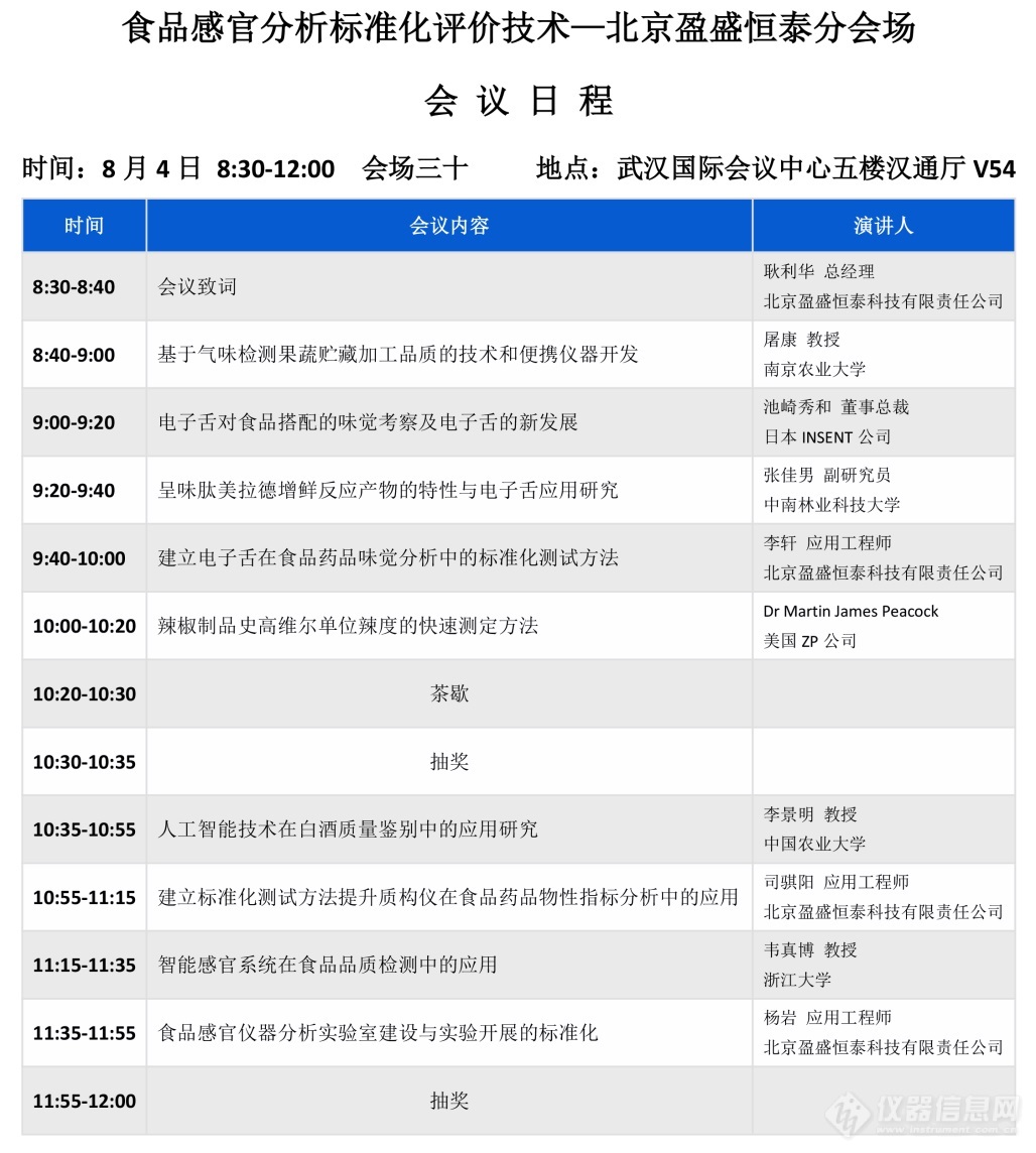 科技之光照亮未来！邀您共赴“食品感官分析标准化评价技术”分会场