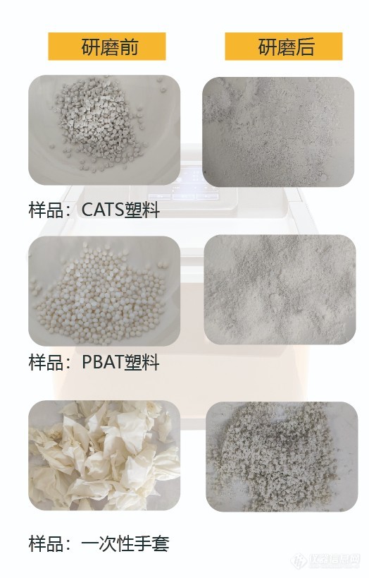 塑料样品的粉碎制样技术