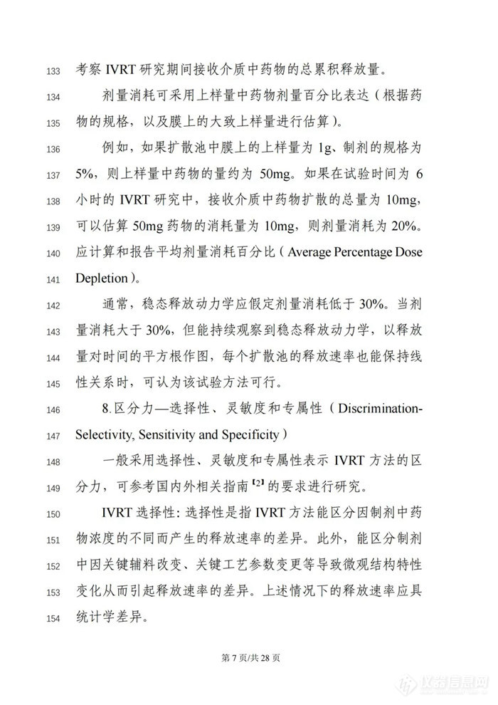 关于公开征求《局部起效化学仿制药体外释放（IVRT）与体外透皮（IVPT）研究技术指导原则（征求意见稿）》意见的通知