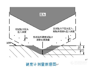 测量原理图.png