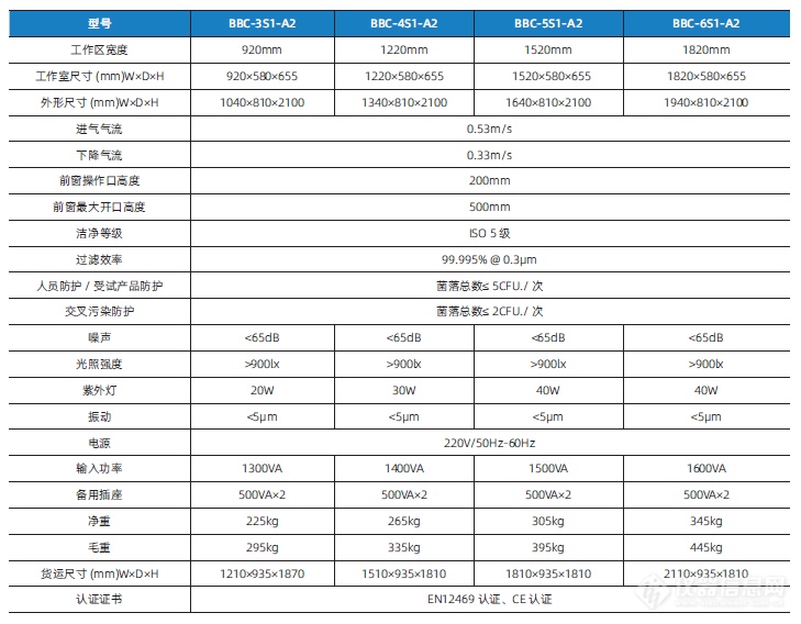 企业微信截图_17219824131624.png