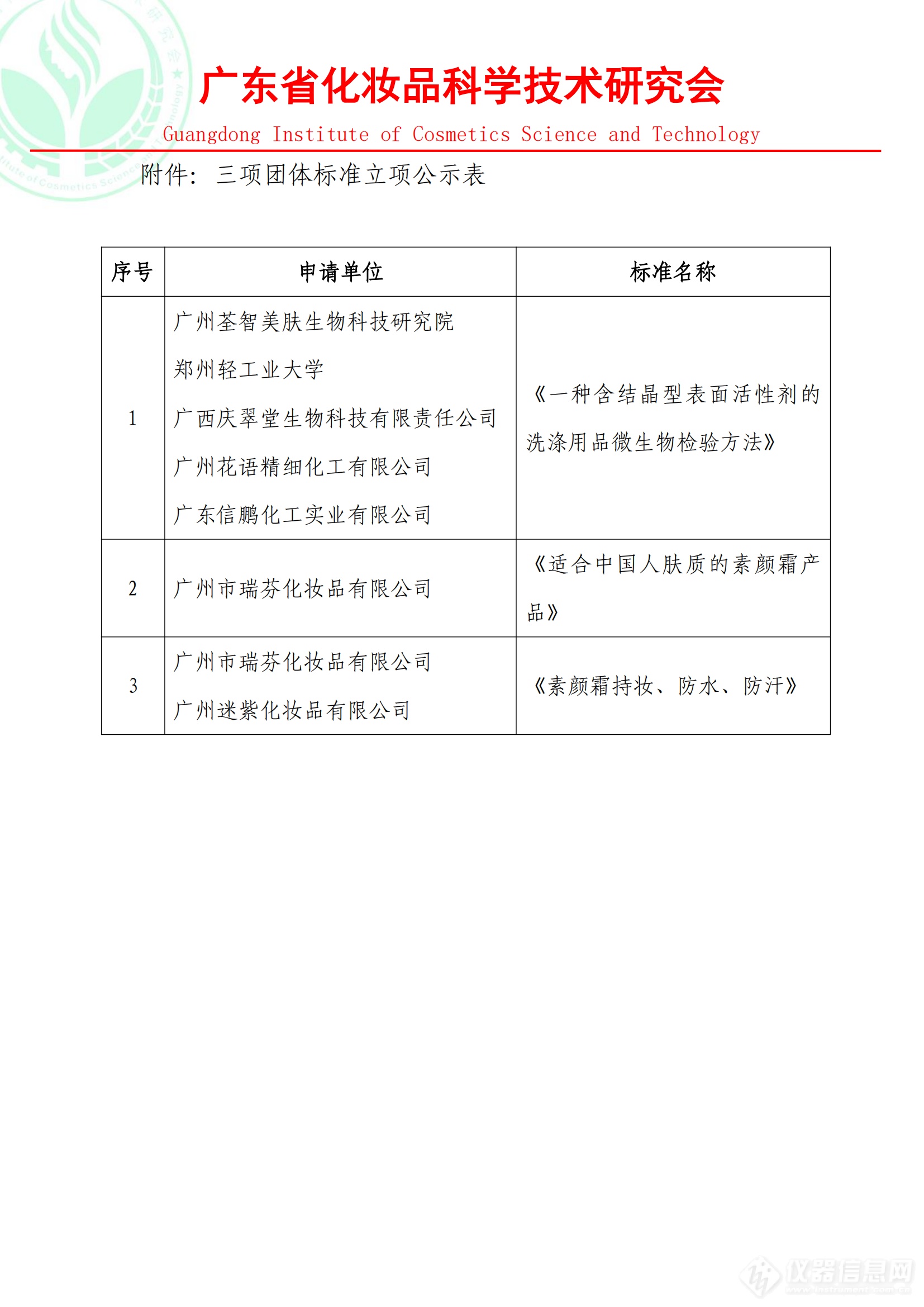 广东省化妆品科学技术研究会立项《一种含结晶型表面活性剂的洗涤用品微生物检验方法》等三项团体标准