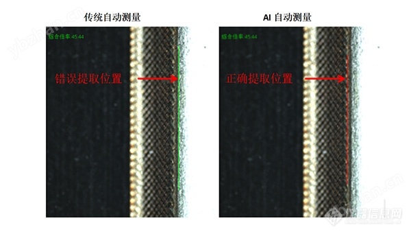 三轴全自动编程影像测量仪