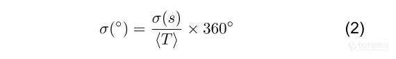 光学斩波器相位抖动特性分析