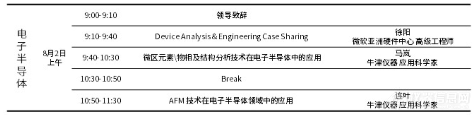 直播|长三角先进材料研究院携手牛津仪器！2024显微分析技术系列讲座