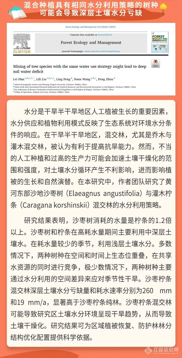 混合种植具有相同水分利用策略的树种可能会导致深层土壤水分亏缺