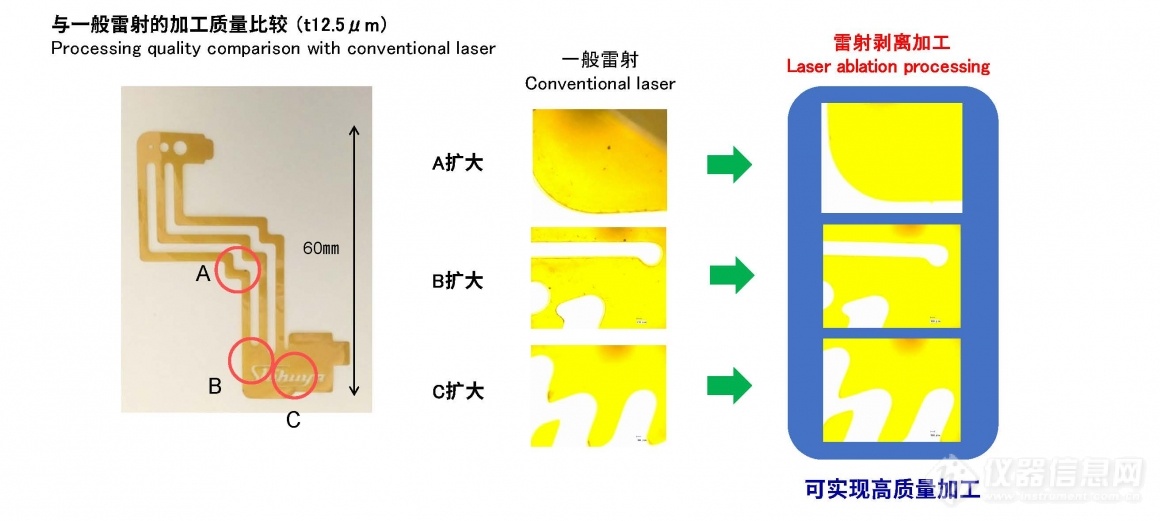 Processing quality comparison with conventional laser-CN__24C11hHZeu.jpg