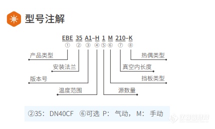 电子束型号.png