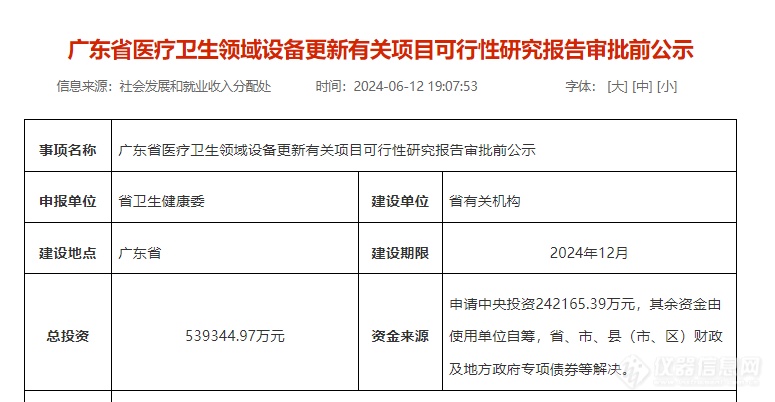 54亿！广东省医疗卫生领域设备更新有关项目可行性研究报告审批前公示