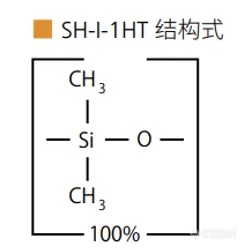 热点应对｜罐车混运？食用油中矿物油检测的气相柱应对方案