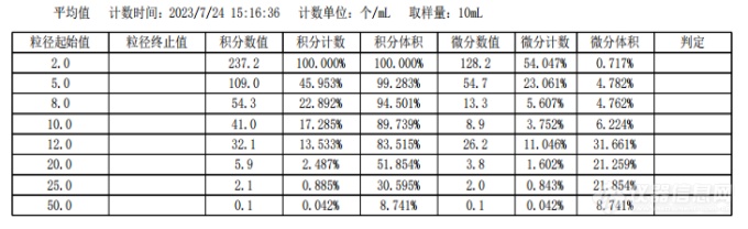 微粒1.jpg