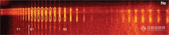 x-ray spectroscopy