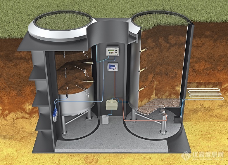 Containerized lysimeter station 3D-Modell.jpg