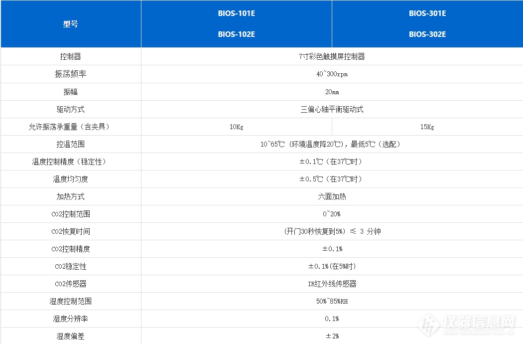 企业微信截图_17212927104060.png