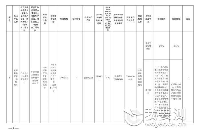 40批次化妆品不符合规定4.jpg