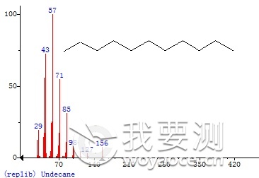 检材JC中含有煤油助燃剂.png