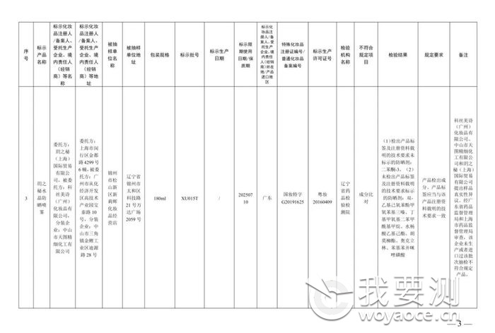 40批次化妆品不符合规定3.jpg