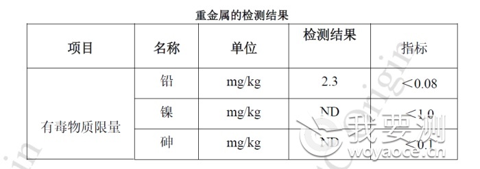 【技术分享】禾川化学丨油品检测技术指标及应用