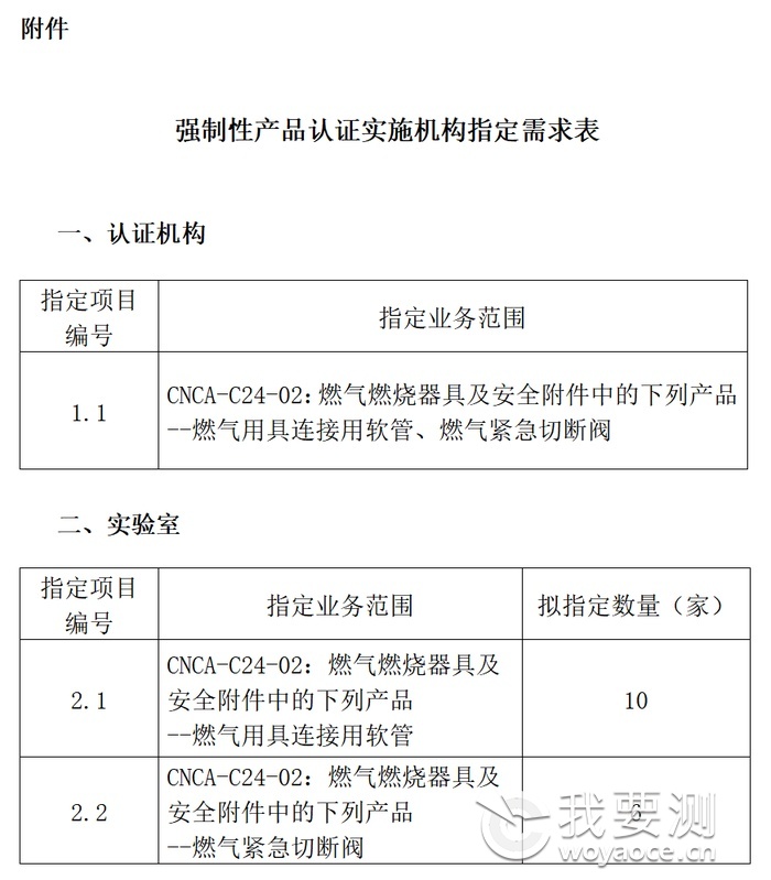 强制性产品认证实施机构指定需求表.png