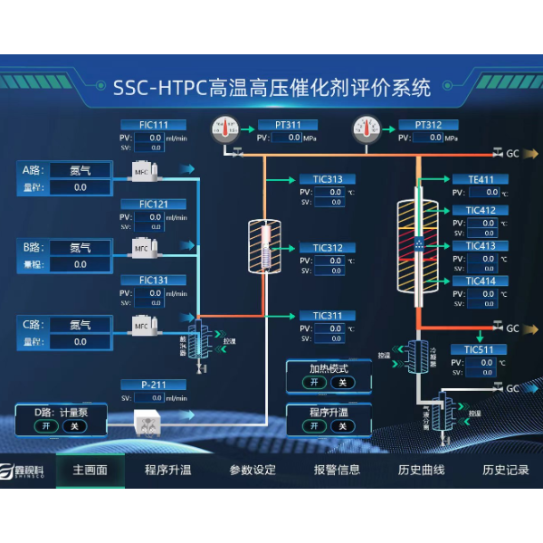  SSC-HTPC高温高压热催化剂评价设备