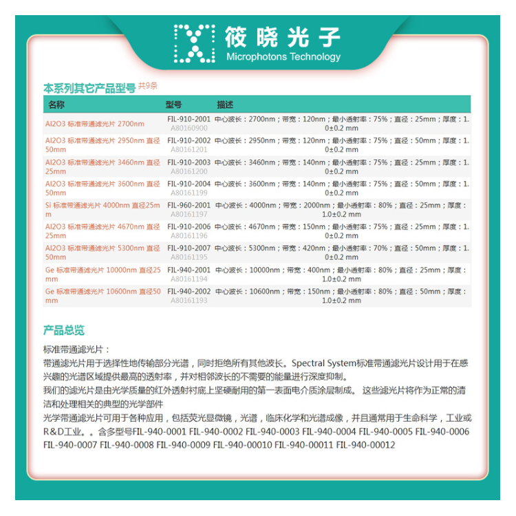 Si 标准带通滤光片 4000nm 直径25mm