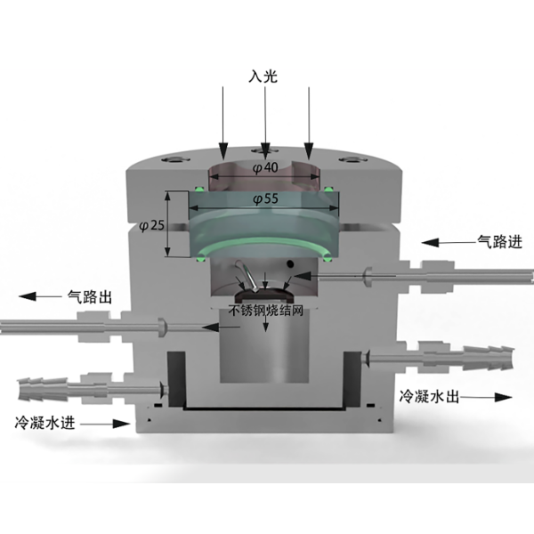 光学平台SSC-MPCR-150多相光催化反应器