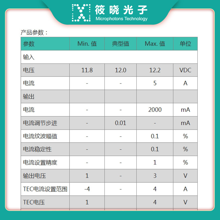 LaserBench精密恒流激光控制器