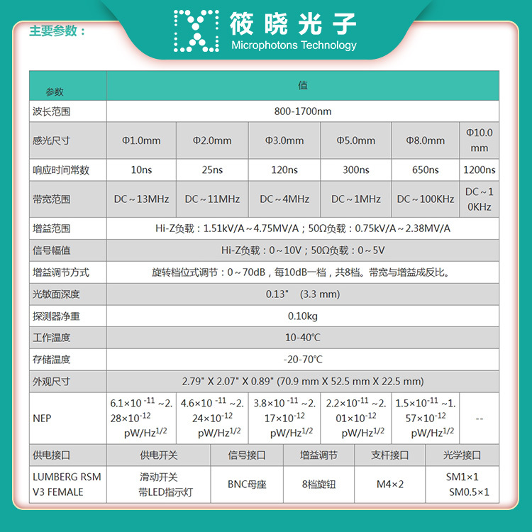 800-1700nm铟镓砷放大光电探测器，感光尺寸Φ1.0mm