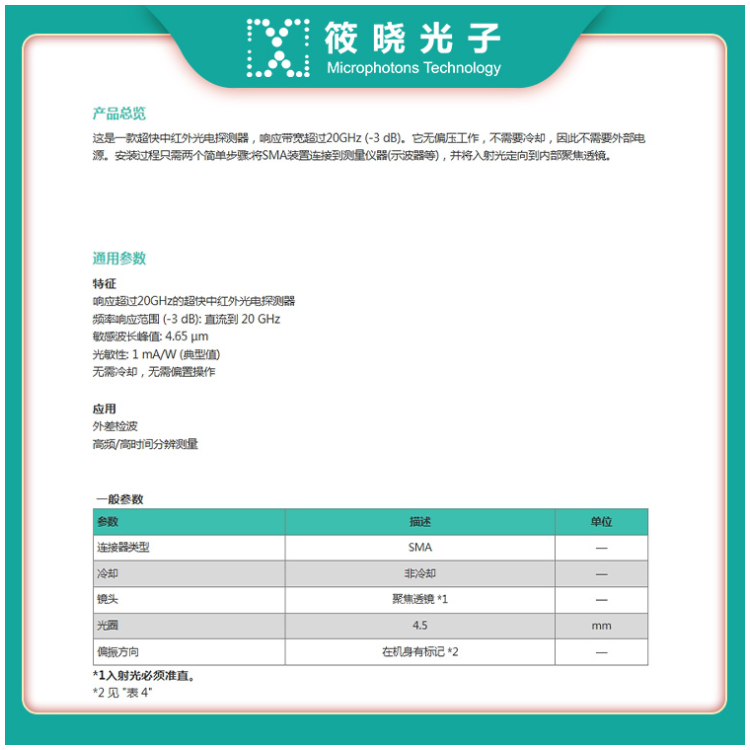 中红外量子级联超快光电探测器 20GHz 4.65 &micro;m