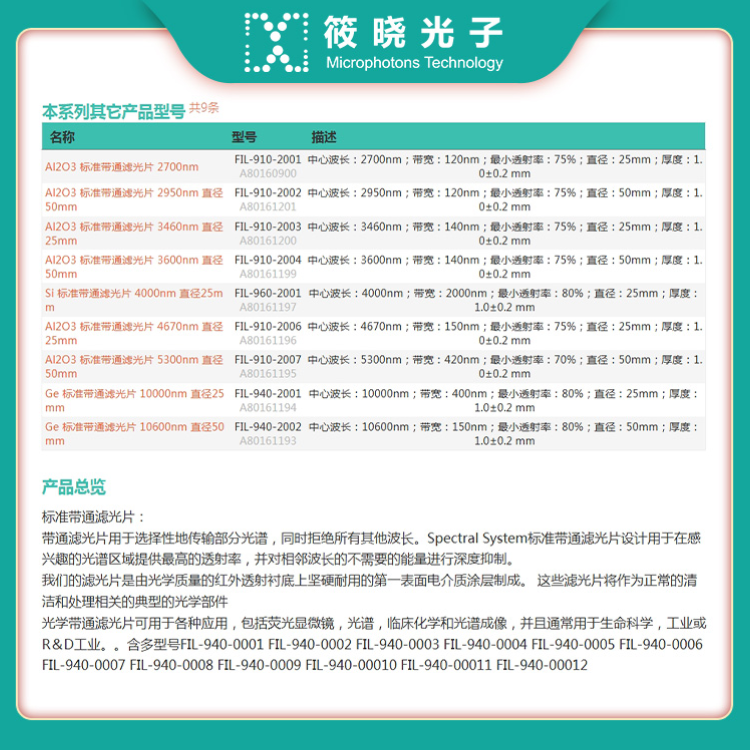 Al2O3 标准带通滤光片 2700nm