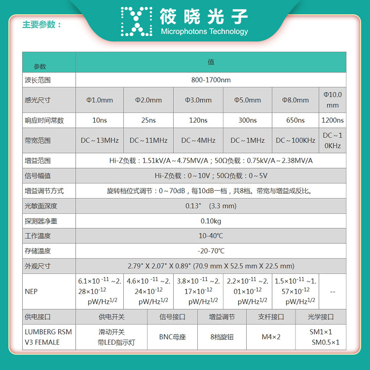 800-2200nm红外延伸铟镓砷放大光电探测器，响应时间常数35ns 