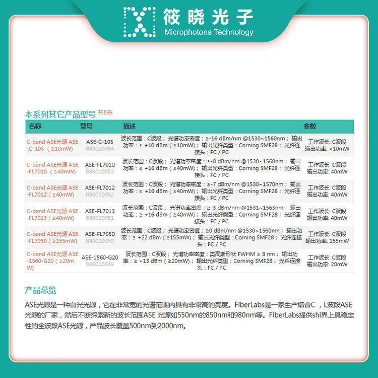 C-band ASE光源 ASE-FL7013（≥40mW)  