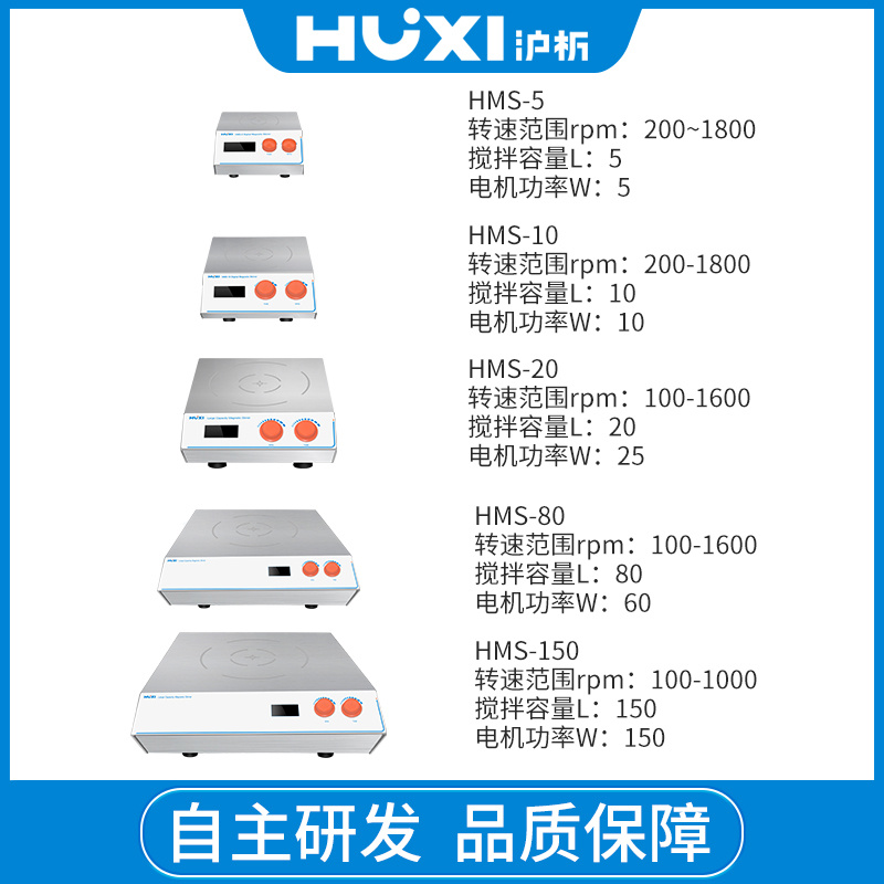 上海沪析HUXI大容量磁力搅拌器HMS-40