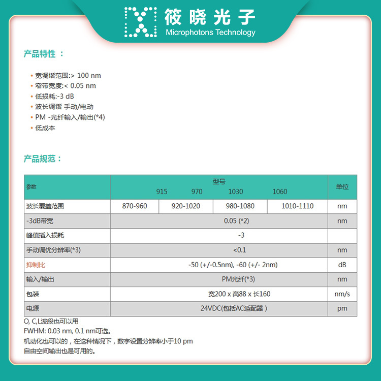 λ选择系列 宽调谐范围、窄带、低损耗可调谐光滤波器