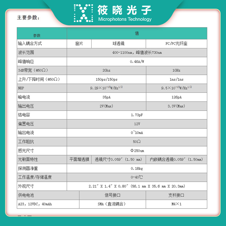 400-1100nm高速型硅基偏压光电探测器，感光尺寸Φ250um，上升时间1ns