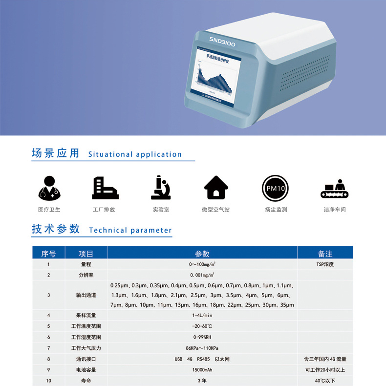 气溶胶粒径谱仪光学粒谱分析仪颗粒物多通道实验室诺方