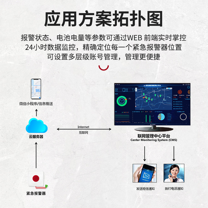  老人报警器一键呼救远程紧急求救呼叫器NB无线SOS按钮养老院