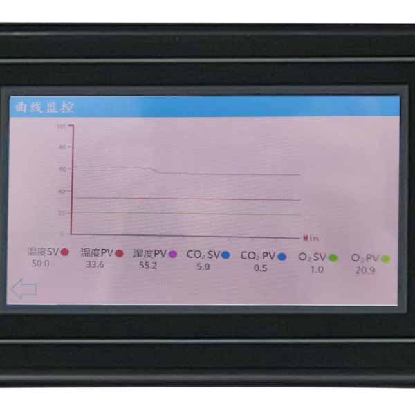 川一仪器 三气培养箱CYSQ-50-III 高低氧生长箱 