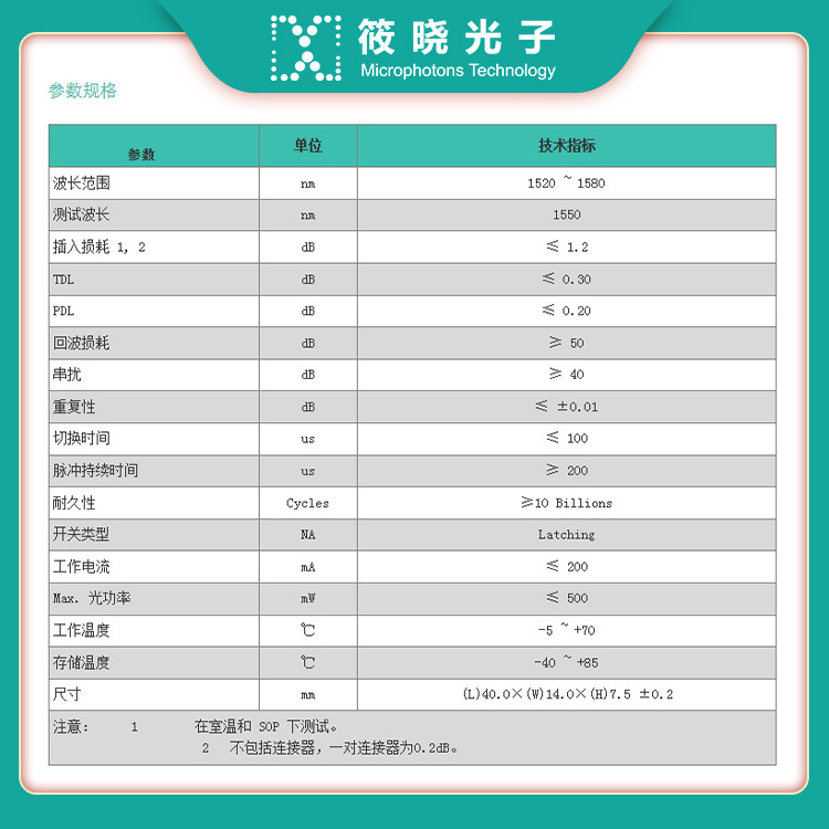 M1x4磁光开关