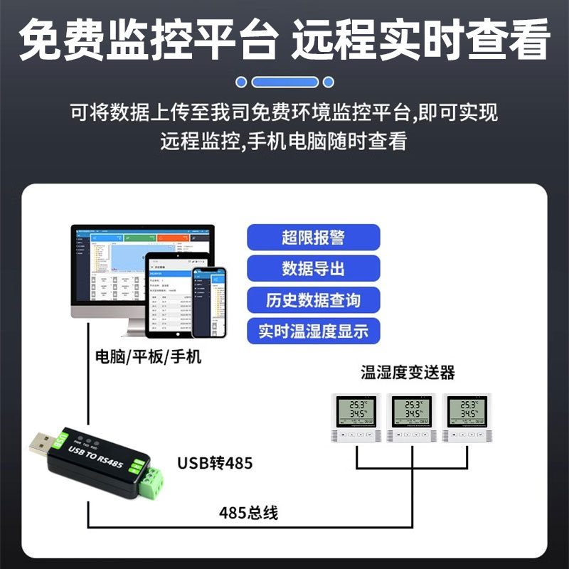 温湿度记录仪高精度冷链药店工业GSP自动实时监测温湿度报警器