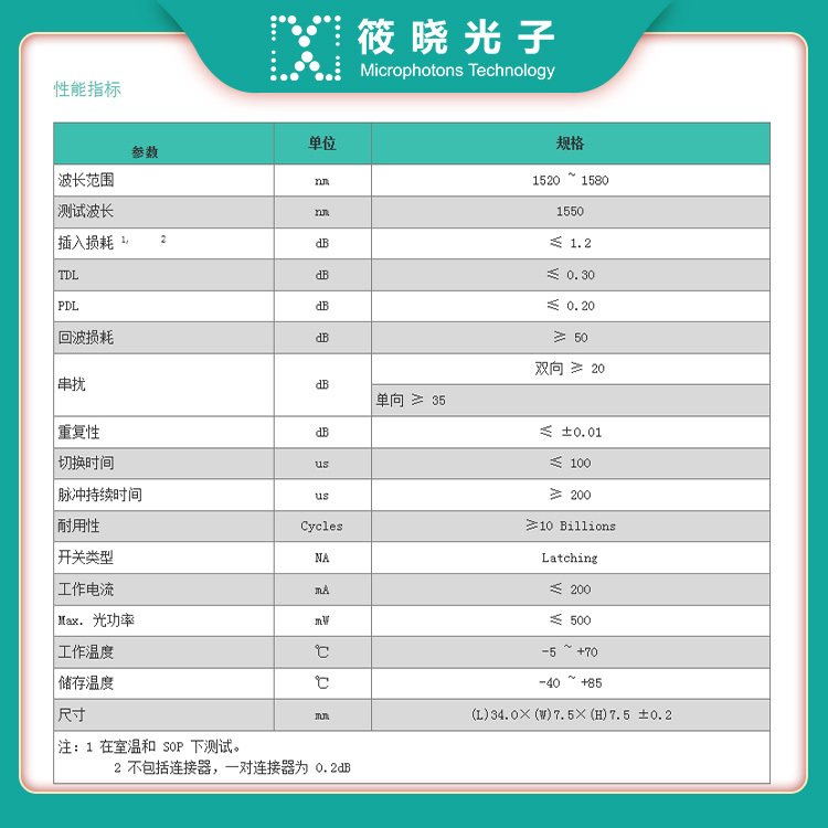 M1x8 磁光开关 