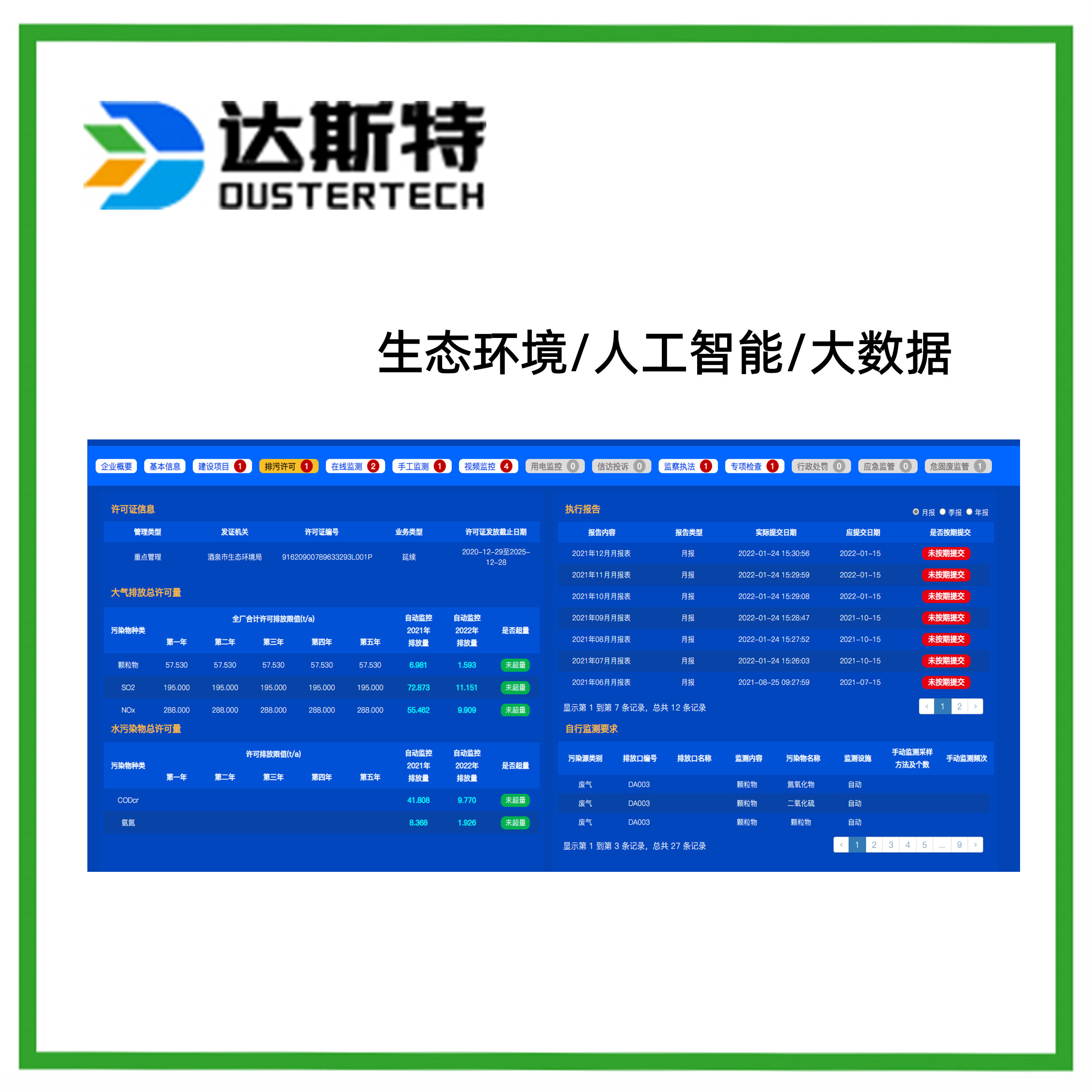 AI生态环境数据整合数据自动整合【海量数据对接】