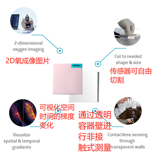 德国presens微型氧传感器非侵入式氧传感器溶解氧检测