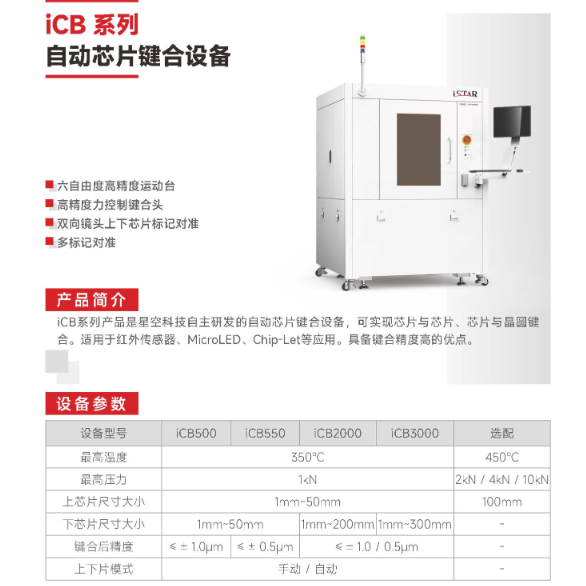 芯片键合设备（倒装焊）